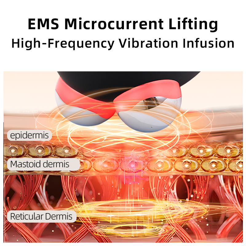 NeoSkin™ EMS Eye Rejuvenator – Red & Blue Light Therapy + Warm Vibration NS-1639